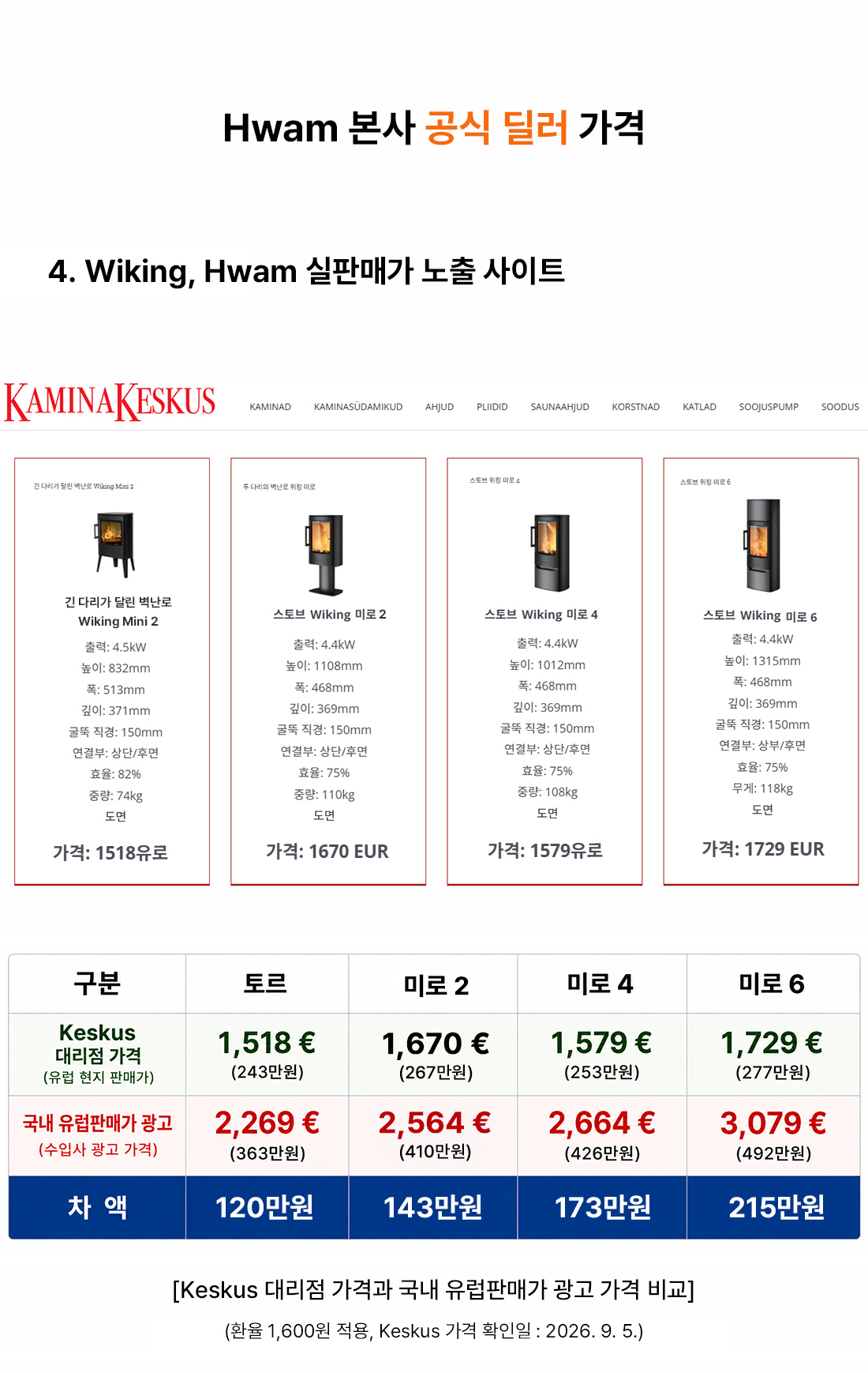 keskus 최종��시.jpg